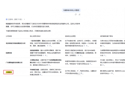 专精特申报行业